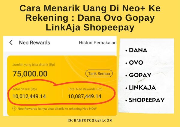 Cara Menarik Uang Di Neo+ Ke Rekening Dana Ovo Gopay LinkAja Shopeepay