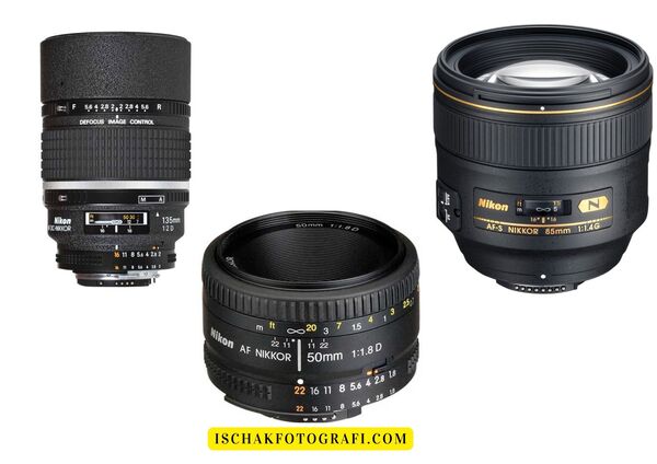 Rekomendasi Lensa Fix Nikon Untuk DSLR Dan Mirorrless